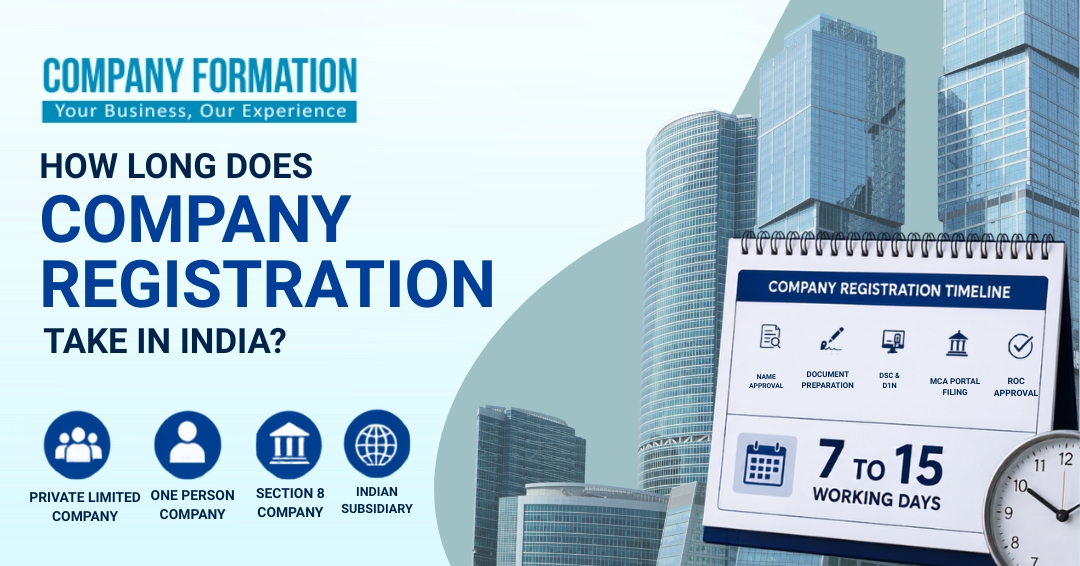 What Documents Do I Need to Register a Company in India
