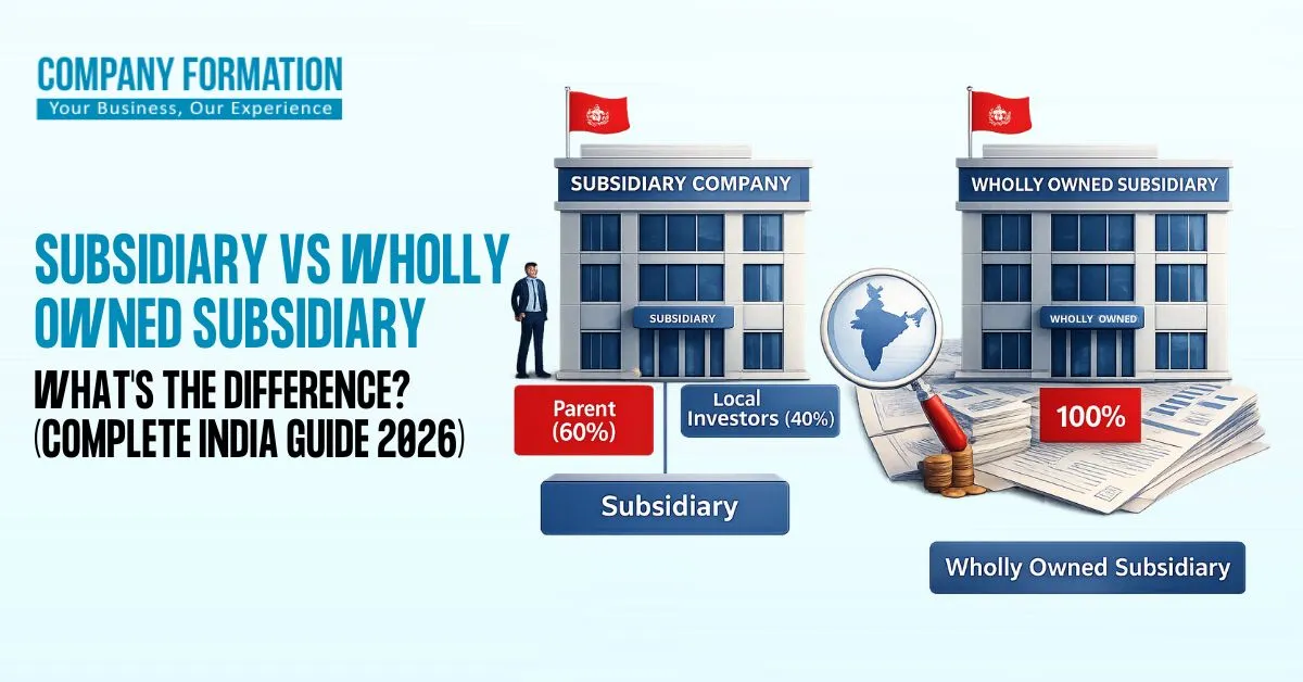 Subsidiary vs Wholly Owned Subsidiary – What’s the Difference? (Complete India Guide 2026)